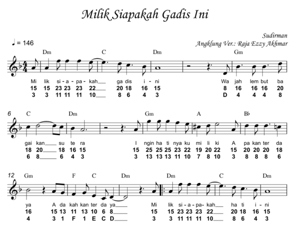 Milik Siapakah Gadis Ini