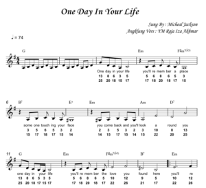 One Day In Your Life