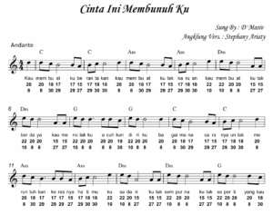 Cinta Ini Membunuh Ku Cinta Ini Membunuh Ku