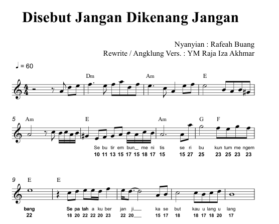 Disebut Jangan Dikenang Jangan