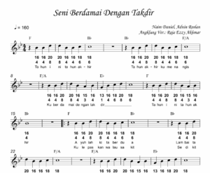 Seni Berdamai Dengan Takdir Seni Berdamai Dengan Takdir