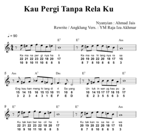 Kau Pergi Tanpa Relaku Kau Pergi Tanpa Rela Ku