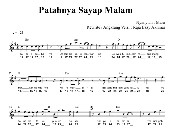 Patahnya Sayap Malam