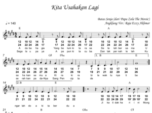 Kita Usahakan Lagi (Papa Zola :The Movie)