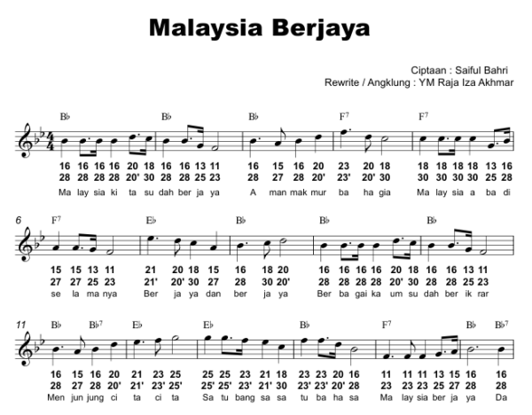 Malaysia Berjaya