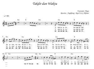 Takdir Dan Waktu Takdir Dan Waktu