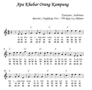 Apa Khabar Orang Kampung