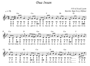Dua Insan