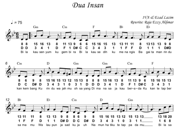 Dua Insan