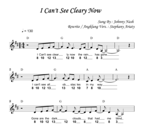 I Can See You Clearly Now I Can See You Clearly Now