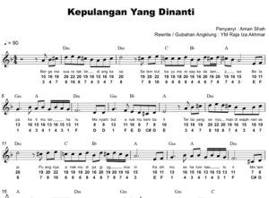Kepulangan Yang Dinanti