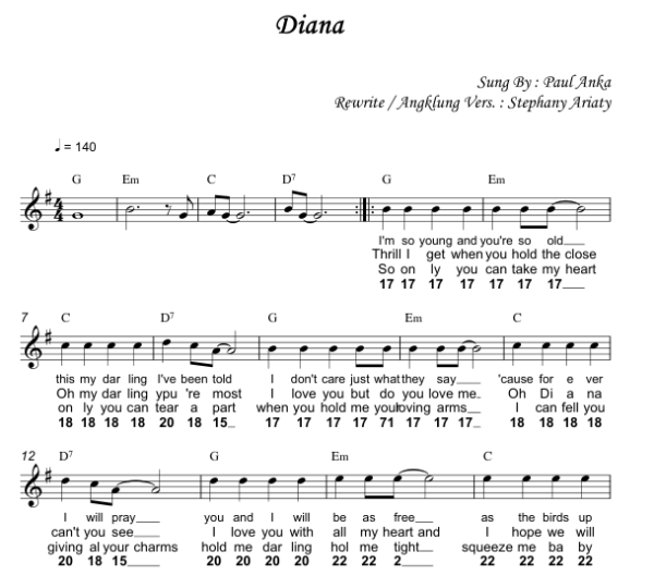 Diana