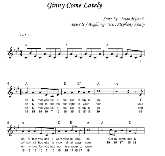 Ginny Come Lately