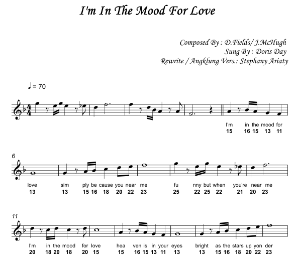 I'm In The Mood For Love