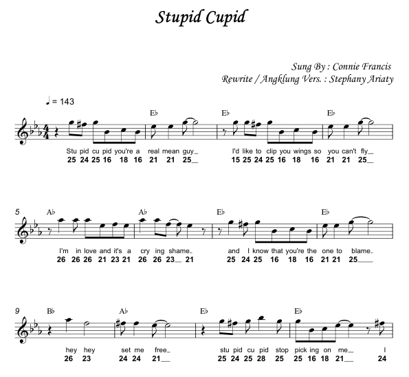 Stupid Cupid