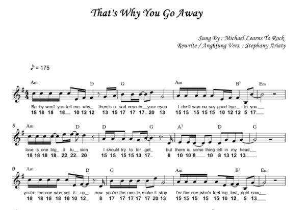 That's Why You Go Away