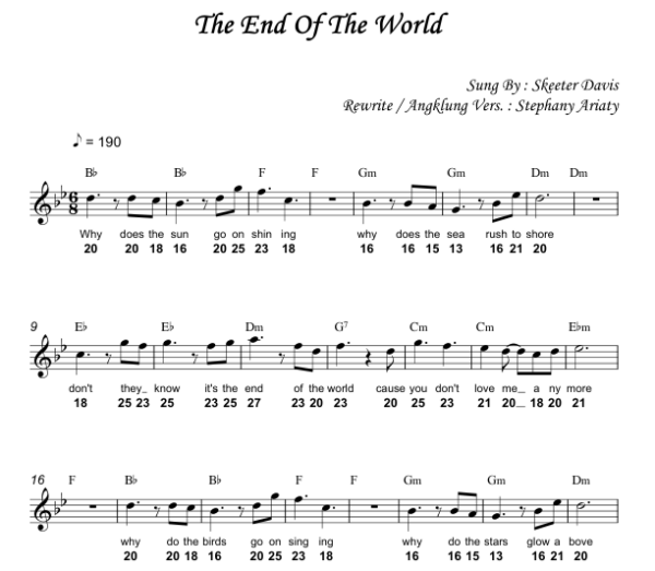 The End Of The World
