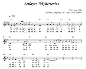 Berlayar Tak Bertepian Berlayar Tak Bertepian