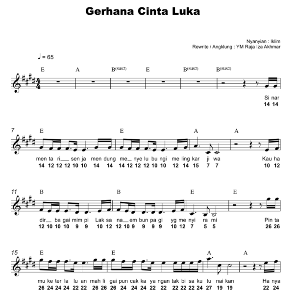 Gerhana Cinta Luka