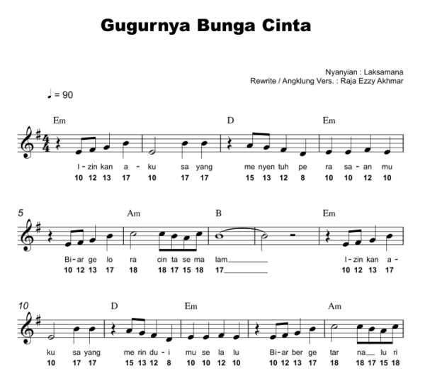 Gugurnya Bunga Cinta