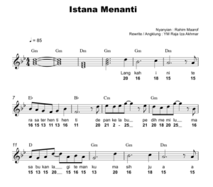 Istana Menanti Istana Menanti