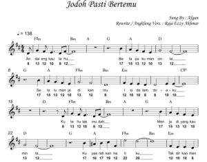 Jodoh Pasti Bertemu