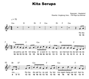 Kita Serupa Kita Serupa