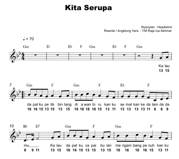 Kita Serupa