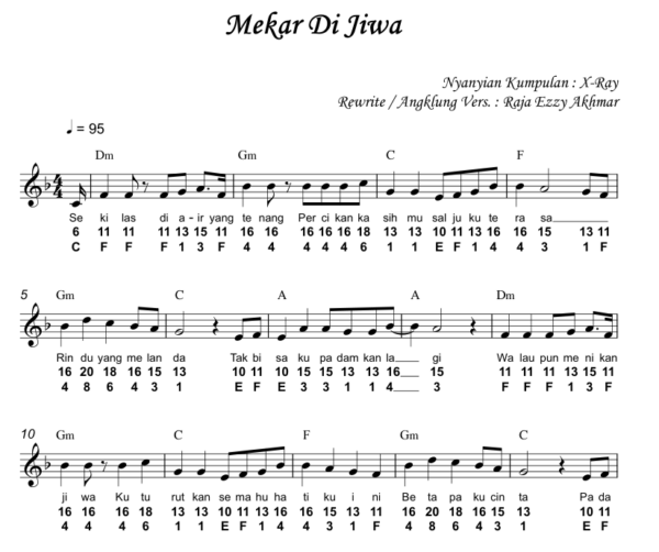 Mekar Di Jiwa
