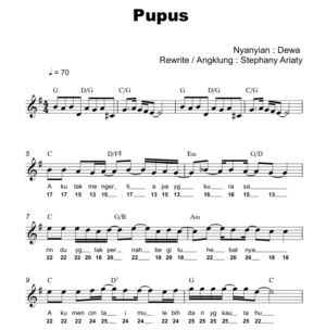 Pupus