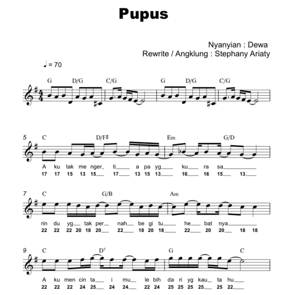 Pupus