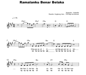 Ramalan Ku Benar Belaka