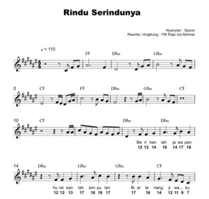 Rindu Serindunya