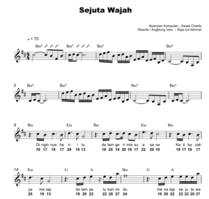 Sejuta Wajah Sejuta Wajah