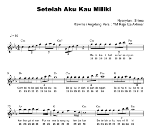 Setelah Aku Kau Miliki Setelah Aku Kau Miliki