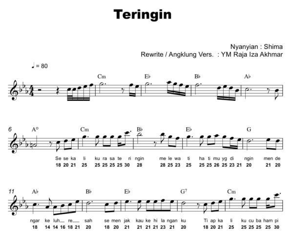 Teringin