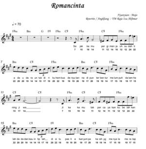 Romancinta