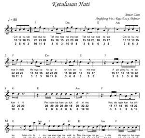 Ketulusan Hati Ketulusan Hati