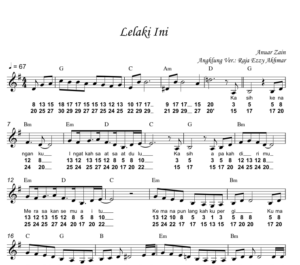 Lelaki Ini Lelaki Ini (Anuar Zain)