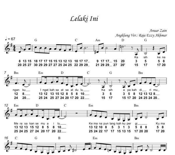 Lelaki Ini (Anuar Zain)